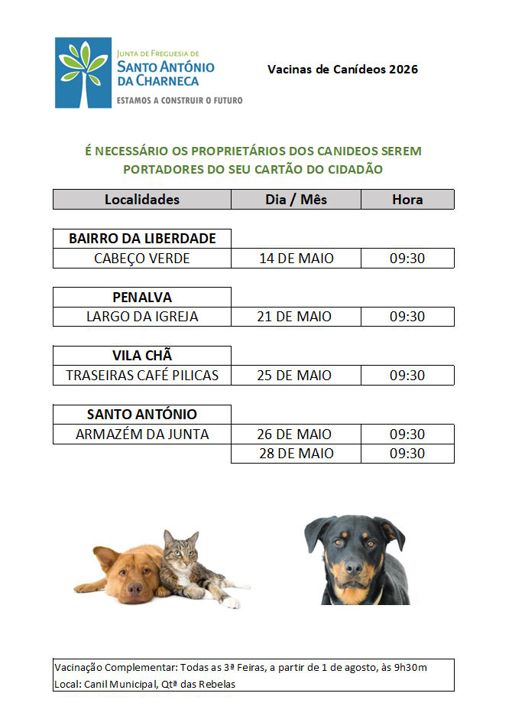 Vacinas de Canídeos 2026